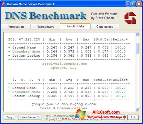 Captură de ecran DNS Benchmark pentru Windows 10