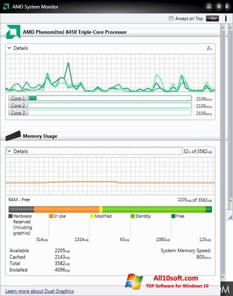 Captură de ecran AMD System Monitor pentru Windows 10